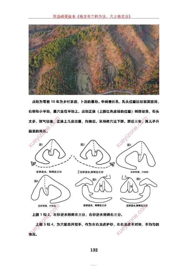 陈益峰 地理宝典之格龙三种方法
