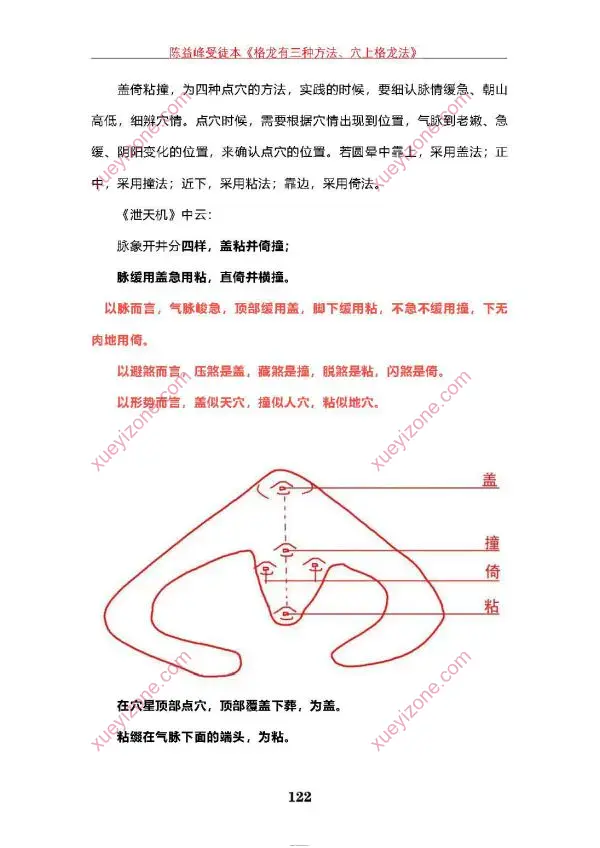 陈益峰 地理宝典之格龙三种方法