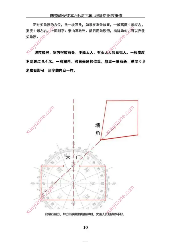 陈益峰 地理宝典之迁坟下葬