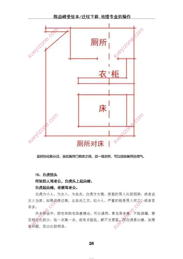 陈益峰 地理宝典之迁坟下葬