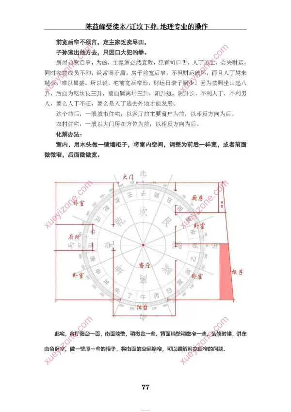 陈益峰 地理宝典之迁坟下葬