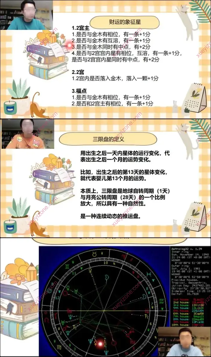 黄小鞋 初识你的人生 综合本命星占课程