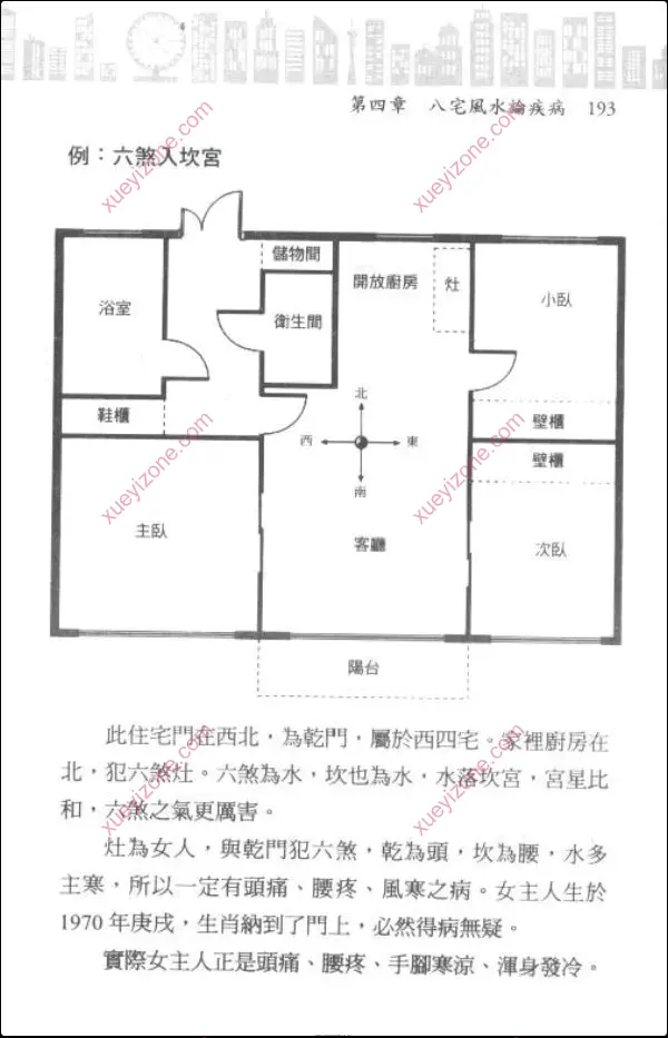 住宅环境与疾病-从风水寻找健康