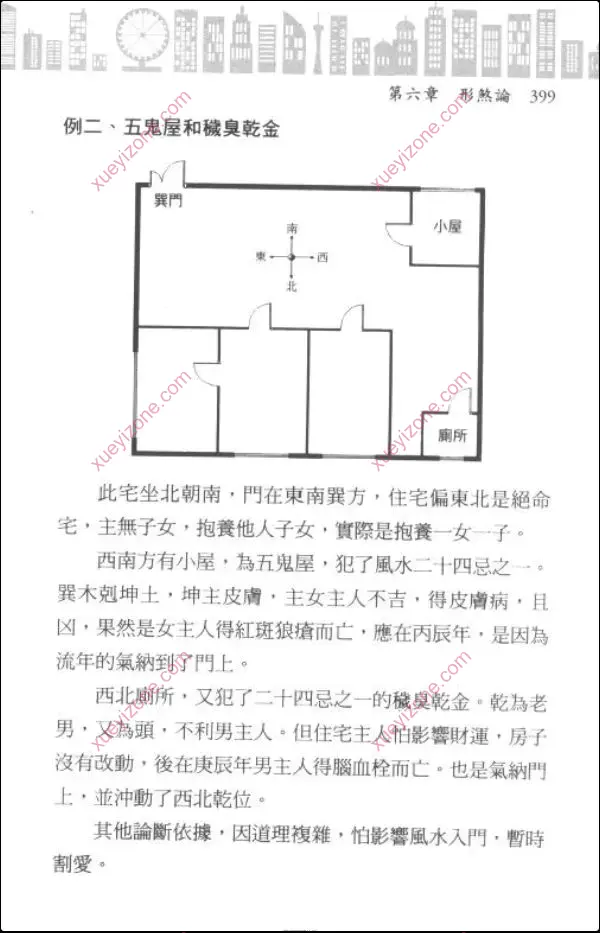 住宅环境与疾病-从风水寻找健康