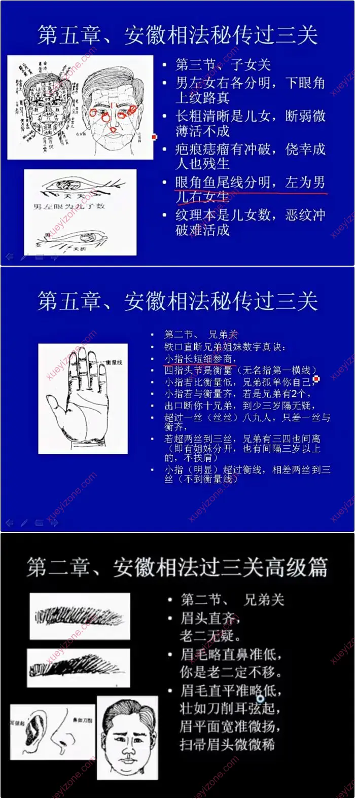 安徽相法全集