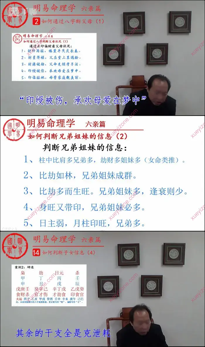 徐丙昕四柱八字六亲篇