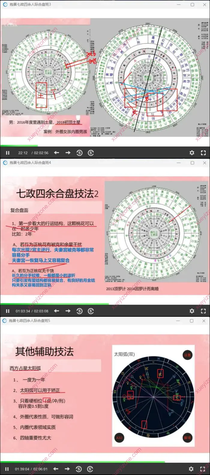 抱景 七政四余人际感情推运合盘班