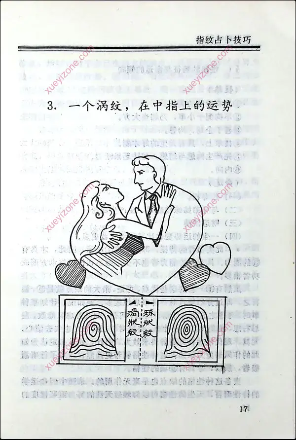 指纹占卜技巧