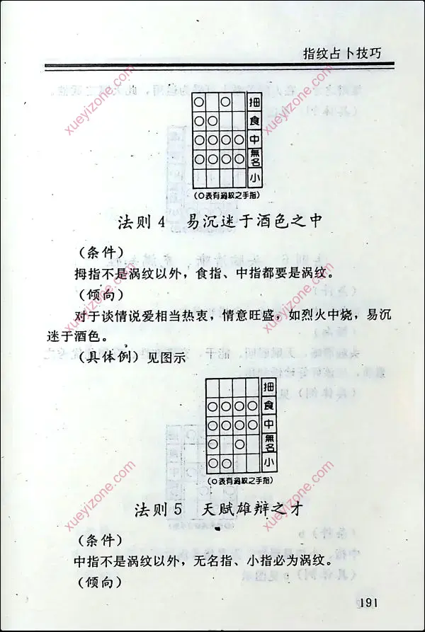 指纹占卜技巧