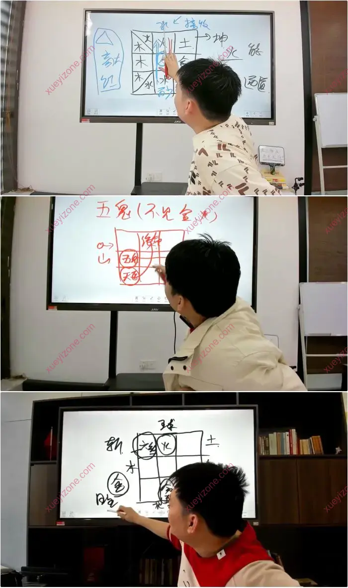 文曾老师 家宅环境实操班