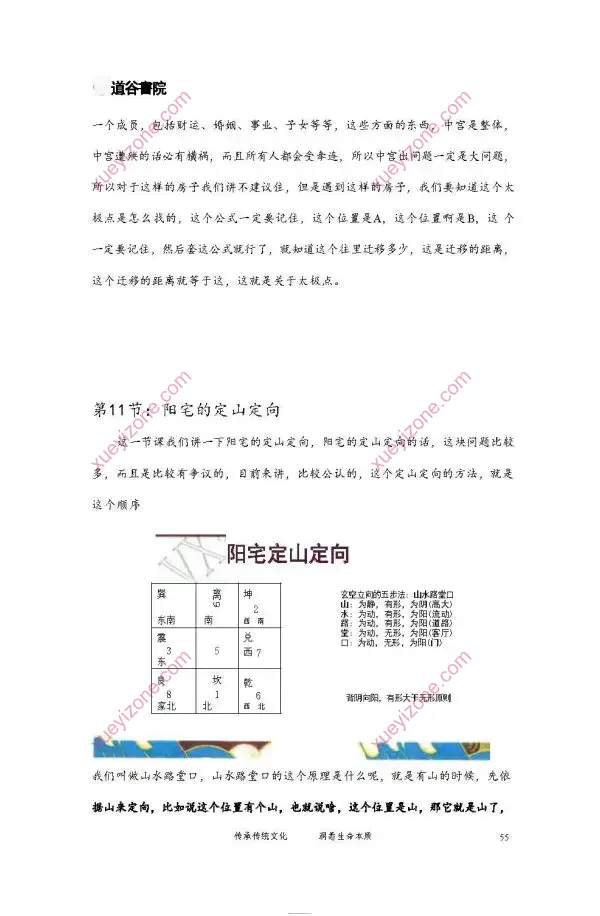 文曾老师 家宅环境实操班