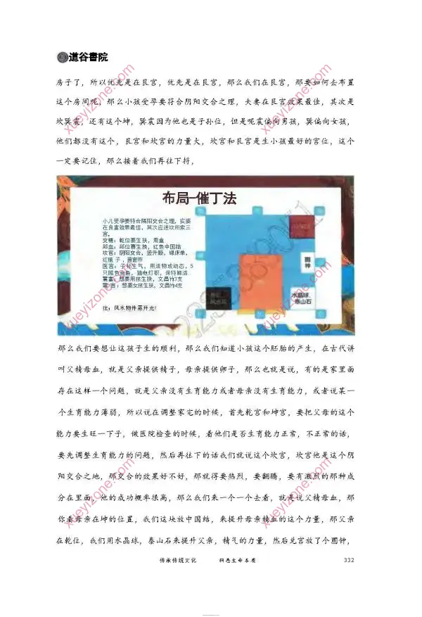 文曾老师 家宅环境实操班