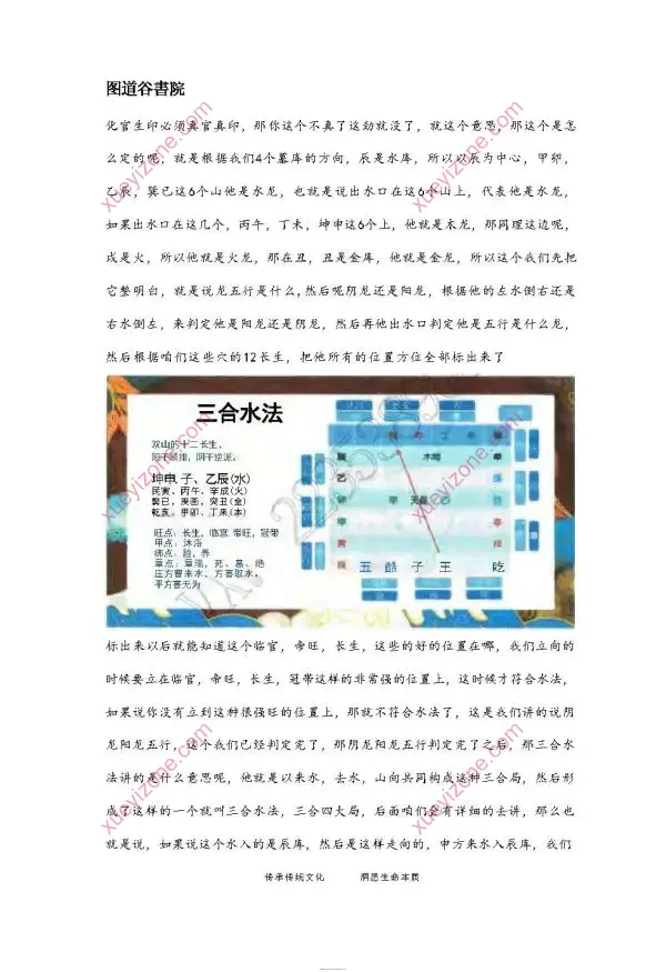 文曾老师 家宅环境实操班