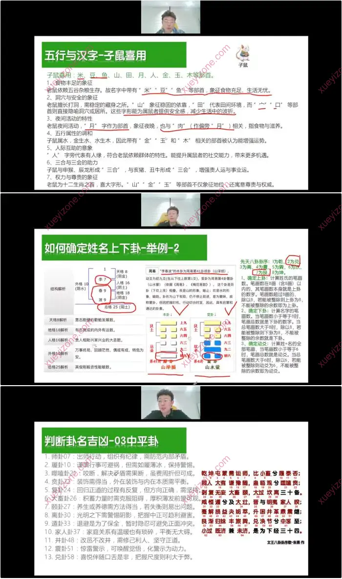朱彦泽 姓名学全系统