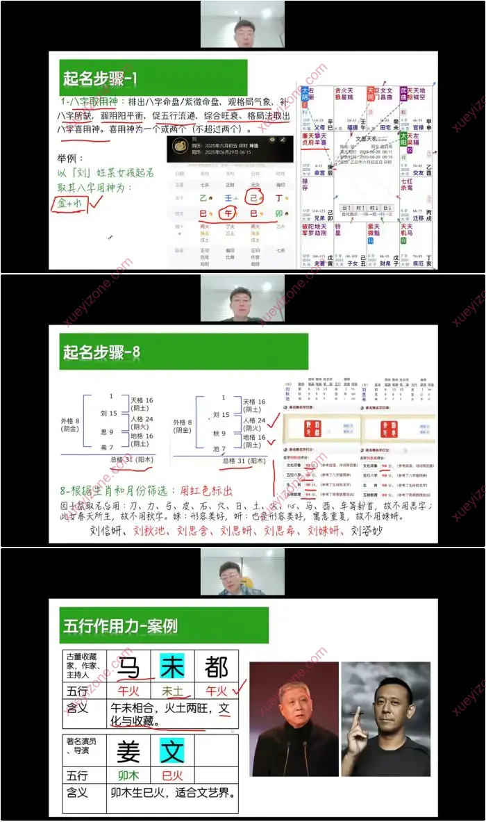 朱彦泽 姓名学全系统