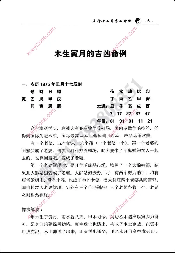 王君凌 五行十二月吉凶命例