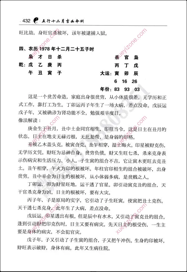 王君凌 五行十二月吉凶命例