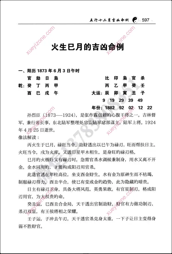 王君凌 五行十二月吉凶命例