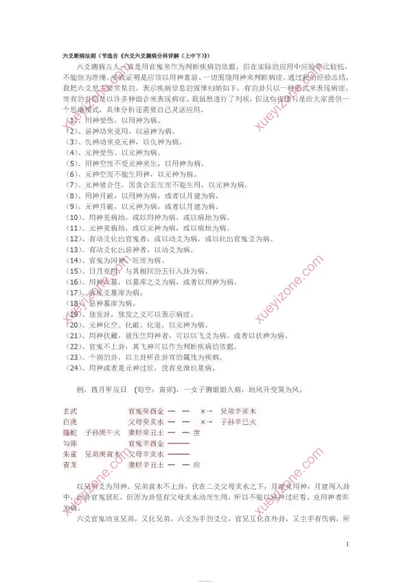王虎应 六爻万象答疑全书