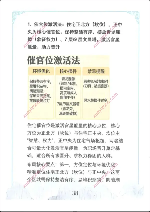 王进武 居家环学境布局化与解