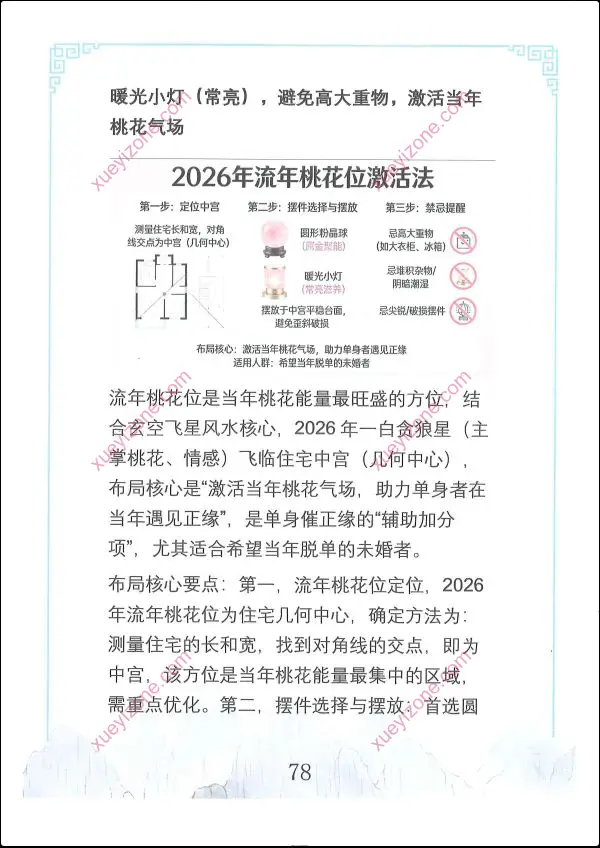 王进武 居家环学境布局化与解