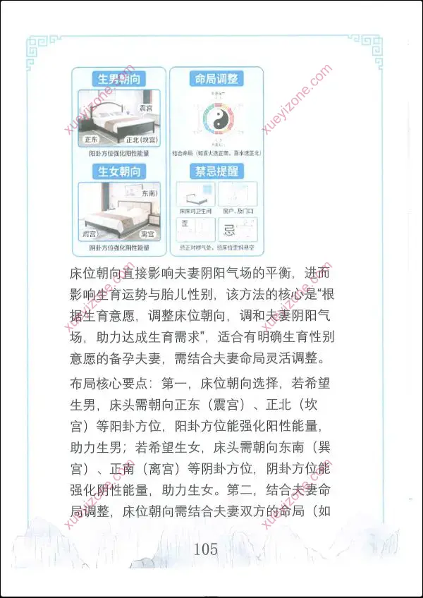 王进武 居家环学境布局化与解