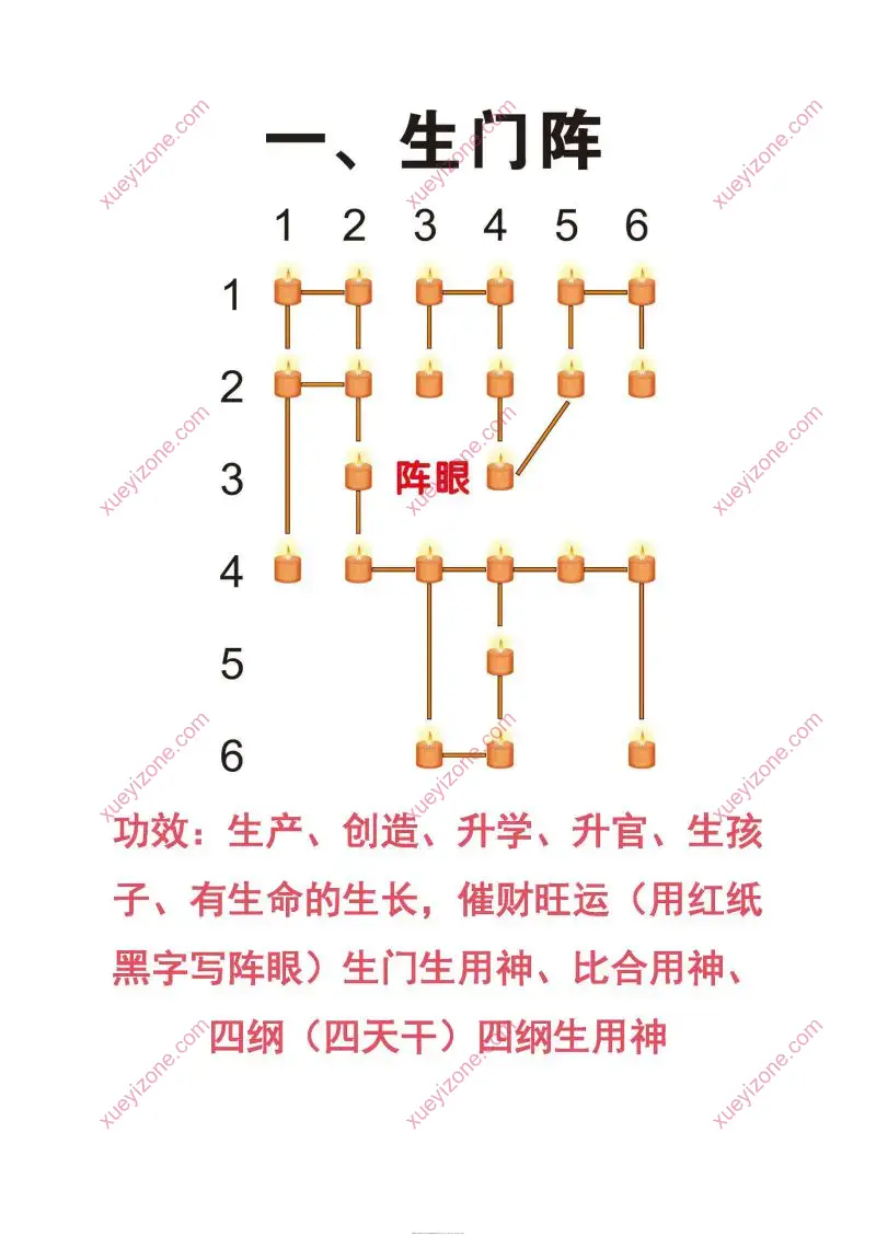 贾宏易 全真教道家法术灯阵