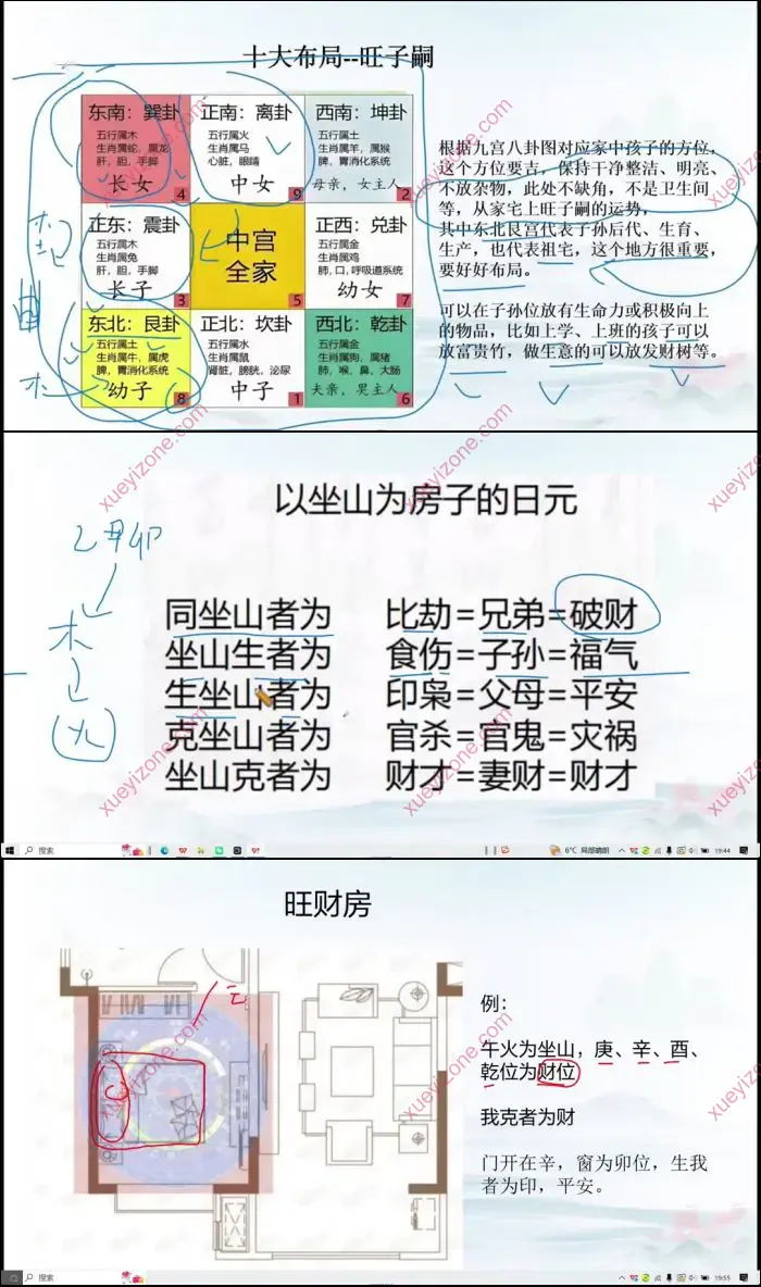 辰南九维控运