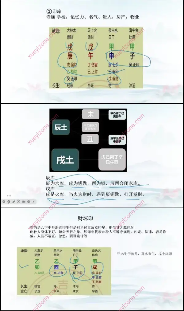 辰南 十天干喜忌·月令调候·常见格局