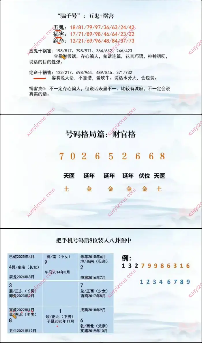辰南 号码玄机高阶班