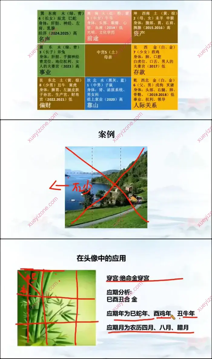 辰南 微信头像高阶班