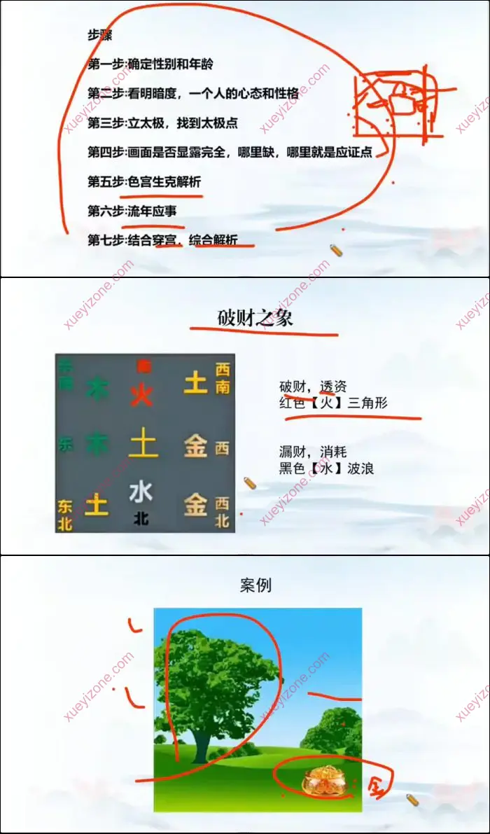 辰南 微信头像高阶班