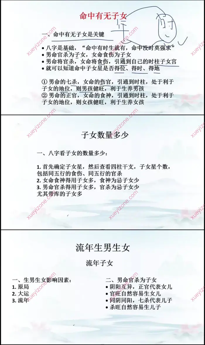 辰南老师 四柱八字精批六亲