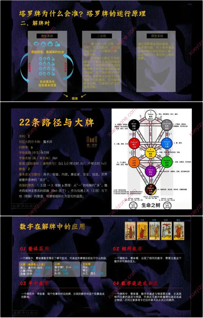 魏一 韦特高阶塔罗营业班