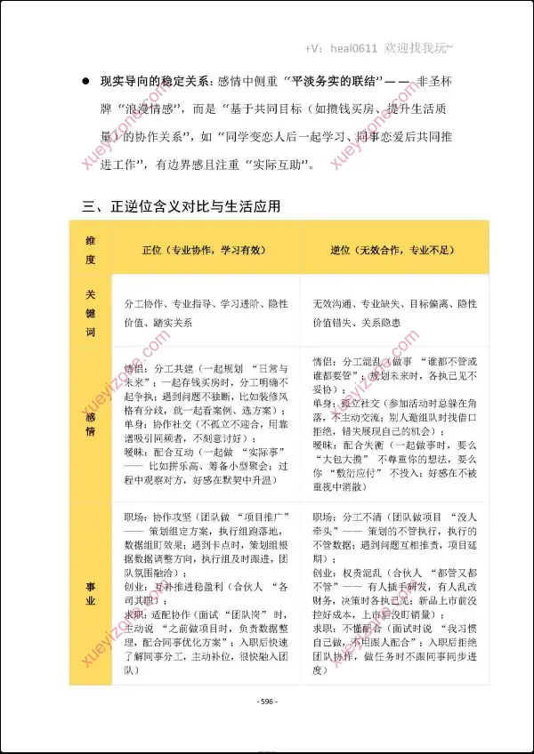 一本塔塔笔记让你从入门到进阶
