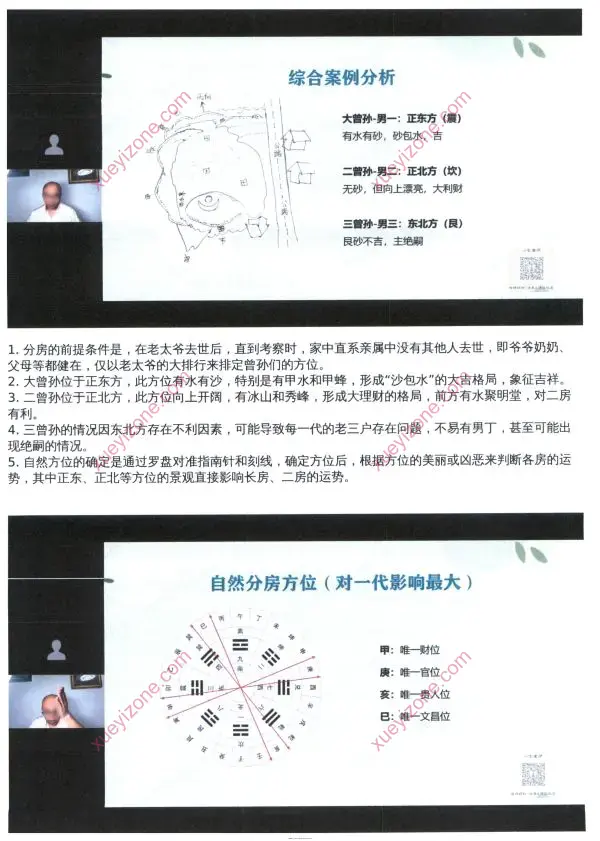 万和先生 星斗风水秘法弟子班课件