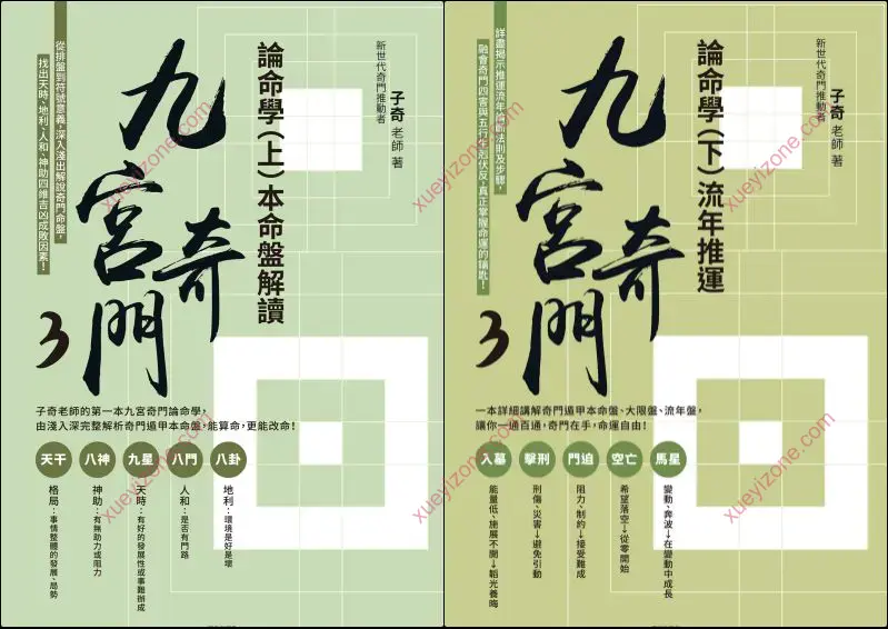 九宫奇门3 论命学