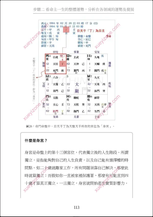 九宫奇门3 论命学