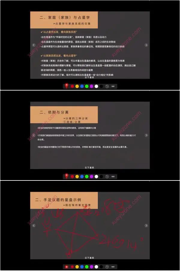 云下星辰 家族占星大专栏