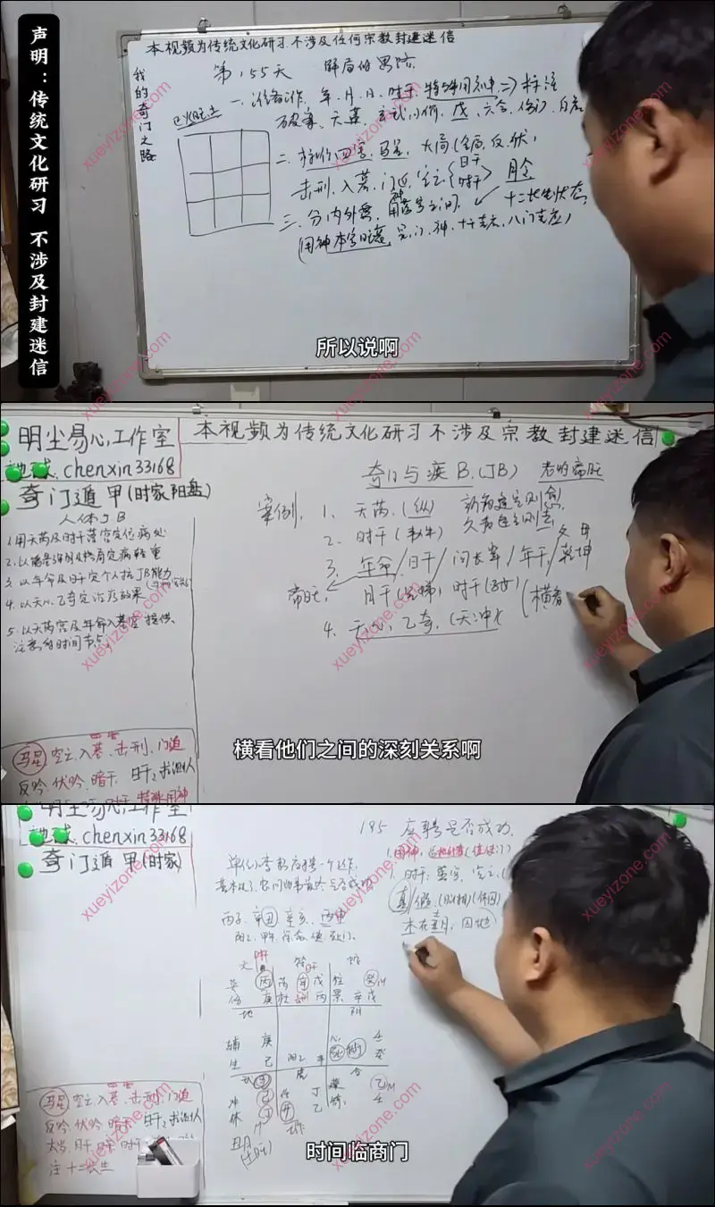 奇门遁甲从零开始学奇门