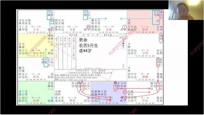 宛烨 紫微斗数实战解析论盘课