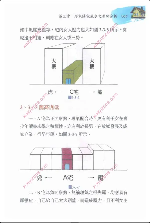 形家阳宅配三元纳气诊断旺衰