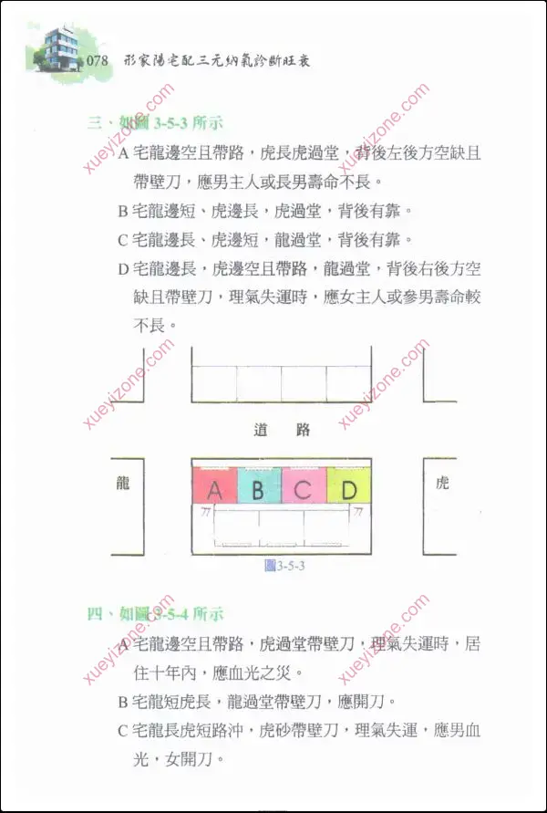 形家阳宅配三元纳气诊断旺衰