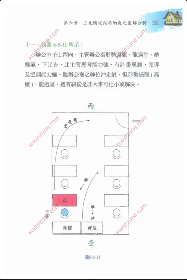 形家阳宅配三元纳气诊断旺衰