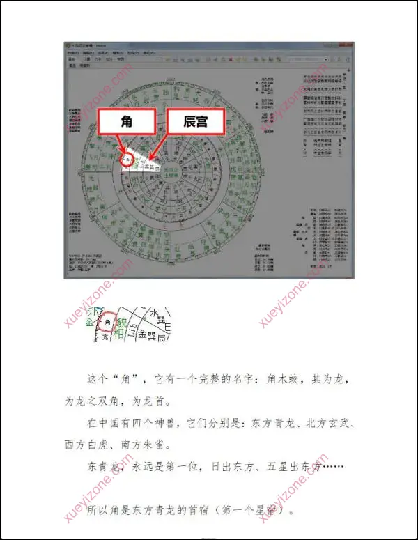 御门占星 七政四余入门卷