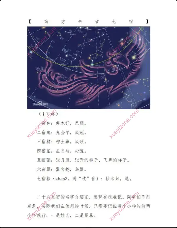 御门占星 七政四余入门卷
