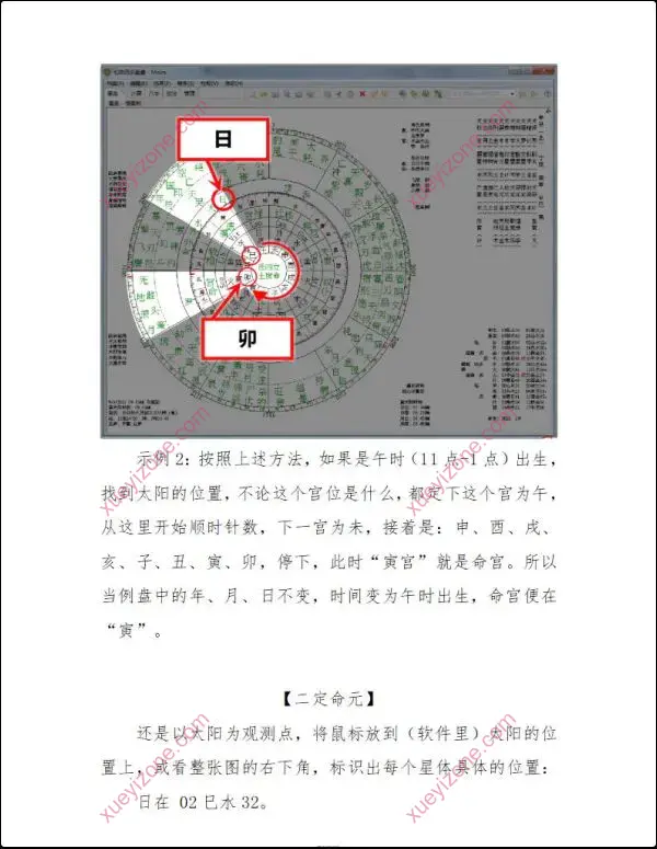 御门占星 七政四余入门卷