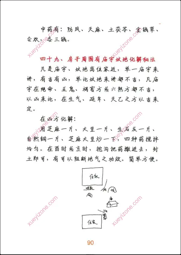 悟易斋 风水用药化解