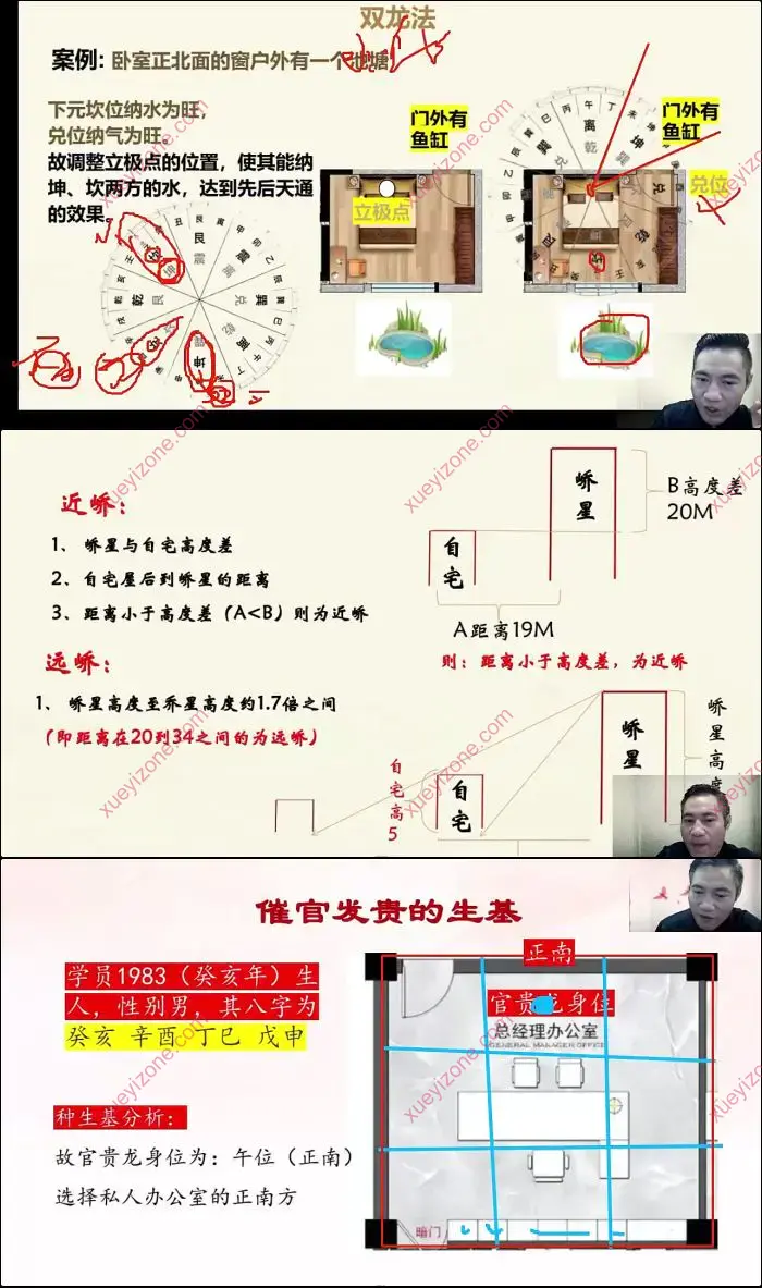 易谦老师 阳宅风水传承宗师班
