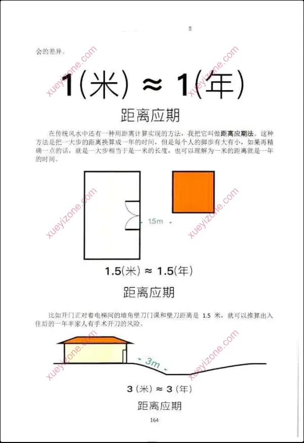 李圣湘 阳宅形峦一宅断